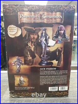 Captain Jack Sparrow Disney Pirates of the Caribbean Kotobukiya Artfx Model Kit