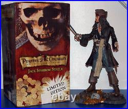 JACK SPARROW STATUE, Limited Edition, PIRATES of the CARIBBEAN, 50cm Height