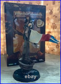 Pirates of the Caribbean Captain Jack Sparrow Figure KOTOBUKIYA withBox Used Japan