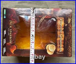 Pirates of the Caribbean Captain Jack Sparrow Figure KOTOBUKIYA withBox Used Japan